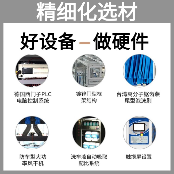 電腦全自動(dòng)洗車(chē)機廠(chǎng)家