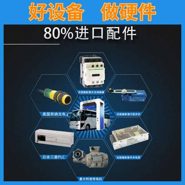 廣東加油站配套洗車(chē)機