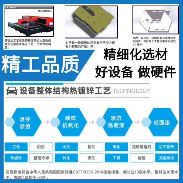 全自動(dòng)隧道式洗車(chē)機廠(chǎng)家