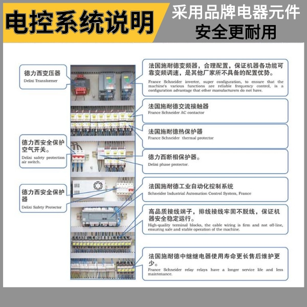 加油站配套洗車(chē)機廠(chǎng)家