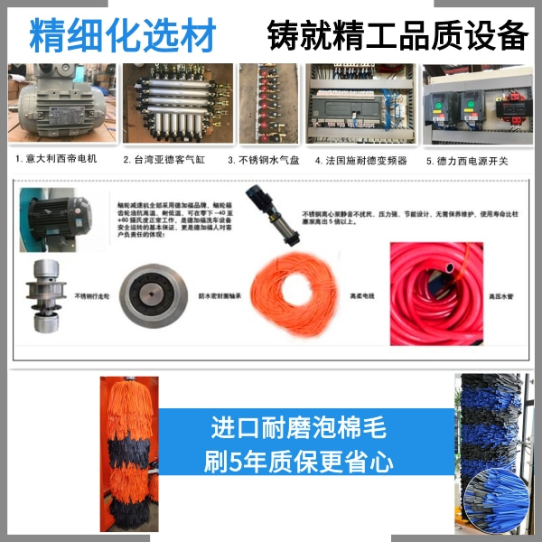 無(wú)人值守往復式洗車(chē)機