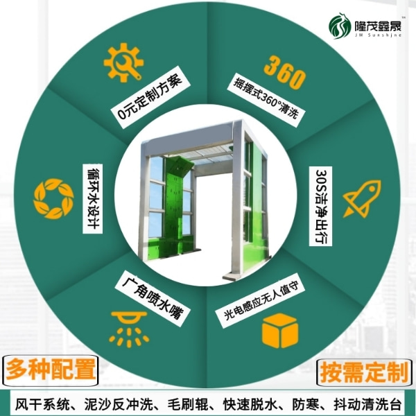 大貨車(chē)洗車(chē)機